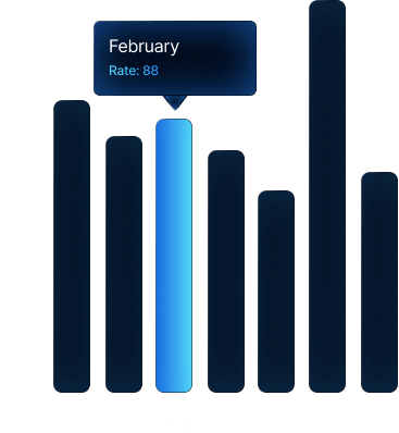 footballprediction accuracy graph banner