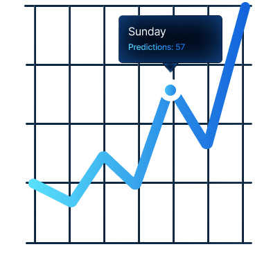 footballprediction weekly activity banner